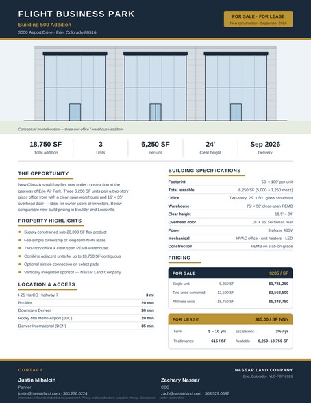 More Photos Of 3000 Airport Dr, Erie Research And Development For Sale