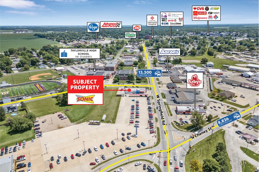 Primary Photo Of 929 W Springfield Rd, Taylorville Fast Food For Sale