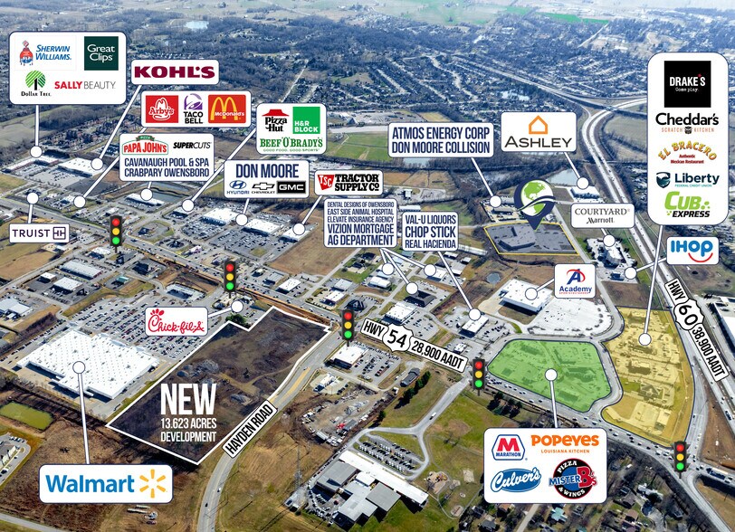 More Photos Of 3151 Highland Pointe Dr, Owensboro Showroom For Lease