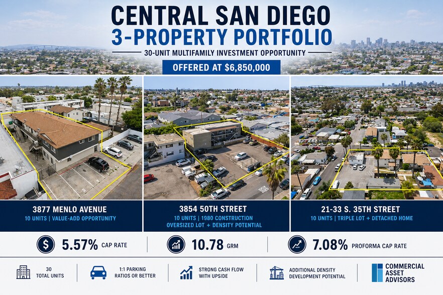 Primary Photo Of , San Diego Multifamily For Sale