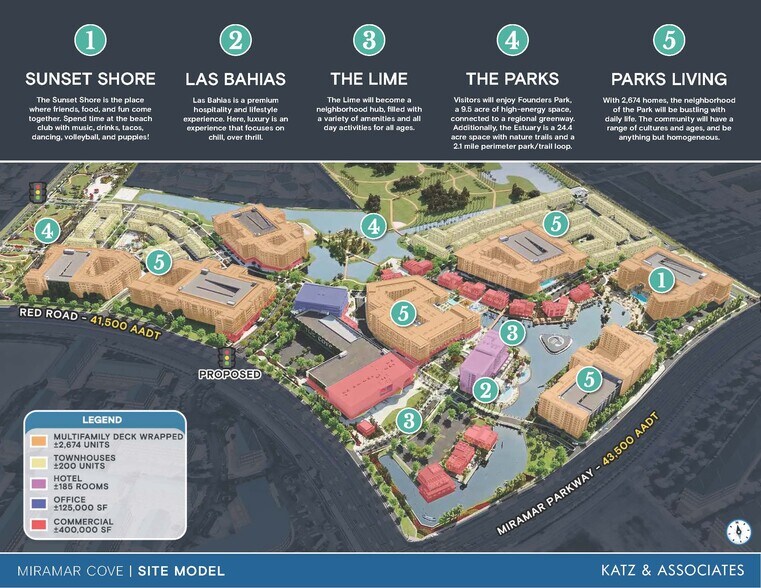 More Photos Of Miramar, Miramar Unknown For Lease