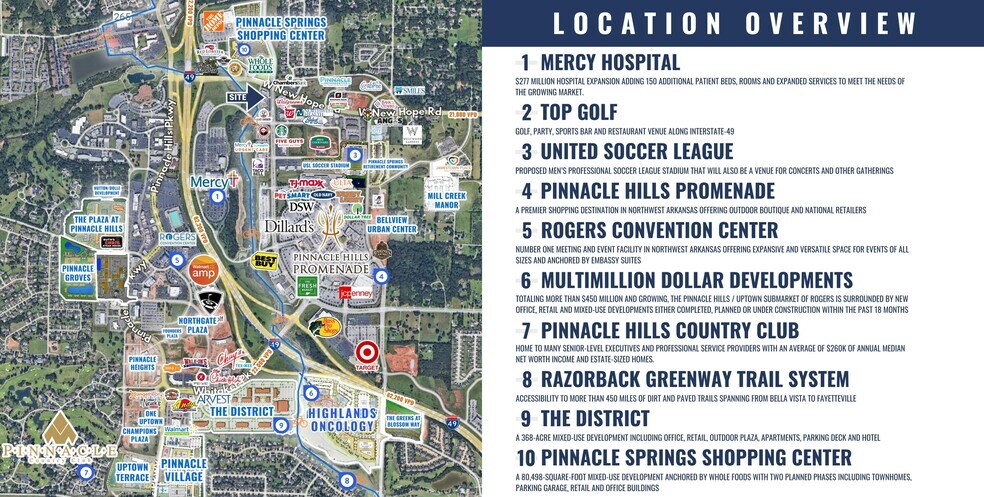 More Photos Of 2000 Promenade Blvd, Rogers Medical For Lease