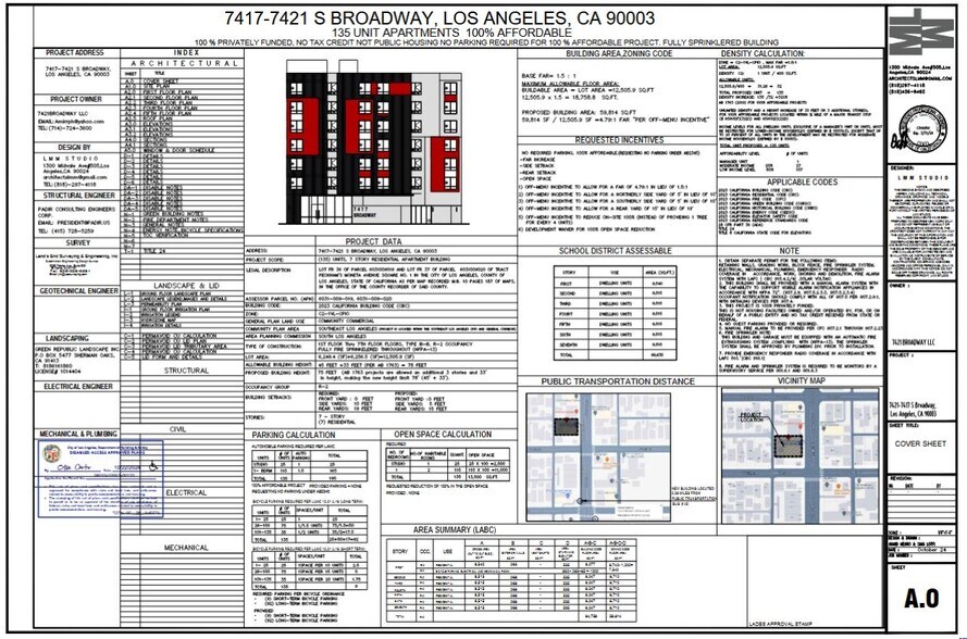 More Photos Of 7417-7421 S Broadway, Los Angeles Land For Sale