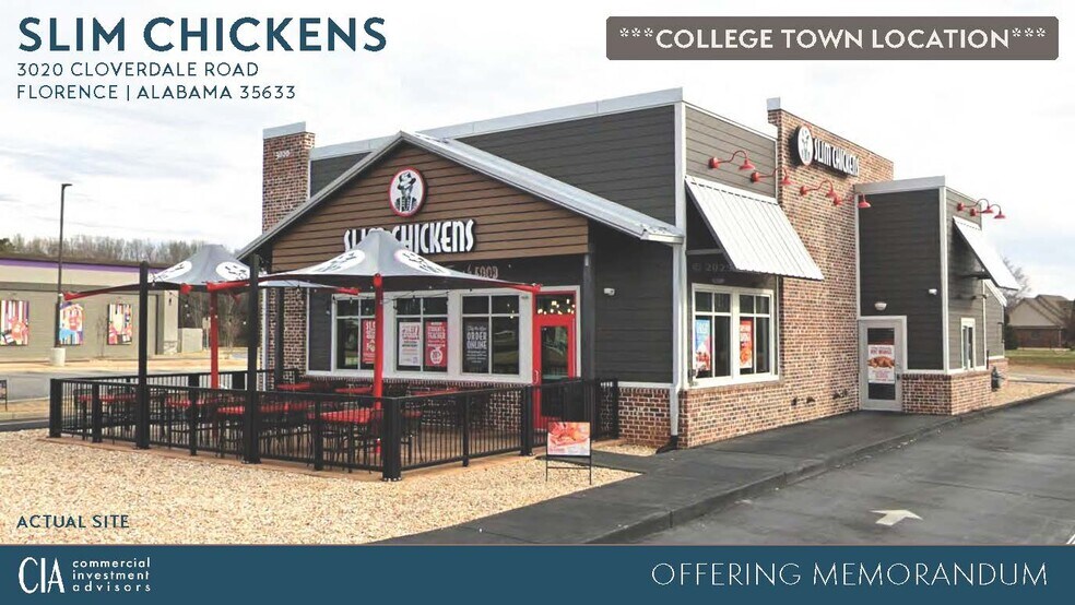 Primary Photo Of 3201 Cloverdale Rd, Florence Fast Food For Sale