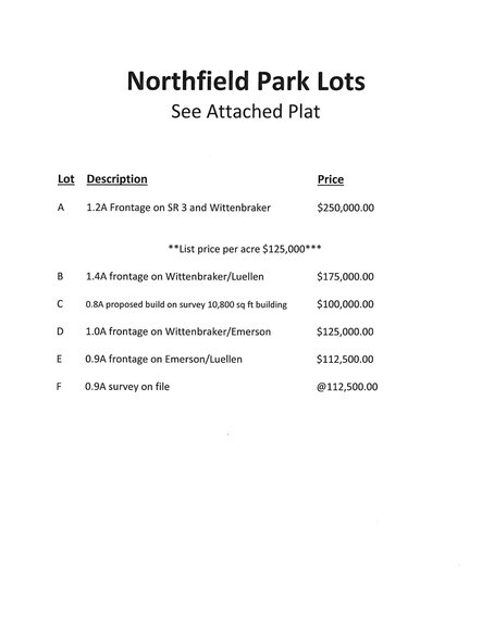 More Photos Of 0 WITTENBRAKER Ave, New Castle Land For Sale