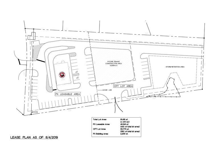 Primary Photo Of 3868 Gulf Breeze Pkwy, Gulf Breeze Land For Lease