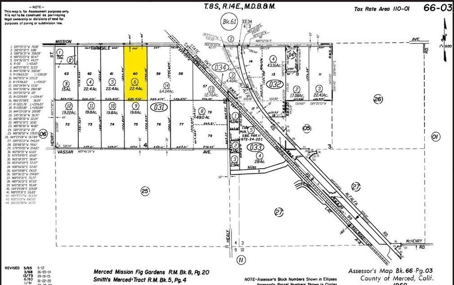 Primary Photo Of 0 1/2 Mission ave, Merced Land For Sale