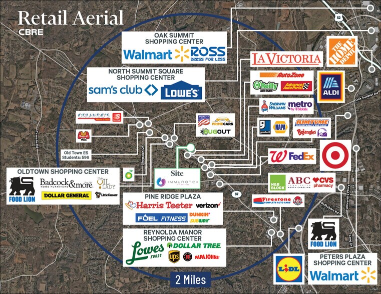 More Photos Of 5516 Winona St, Winston-Salem Medical For Sale