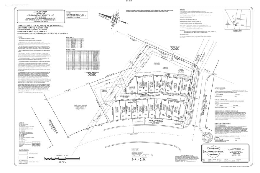 Primary Photo Of 2719 Ashley Rd, Charlotte Land For Sale