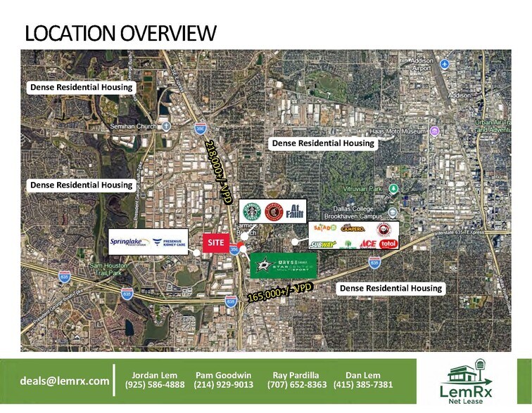 More Photos Of 2430 Valley View Ln, Dallas Land For Lease