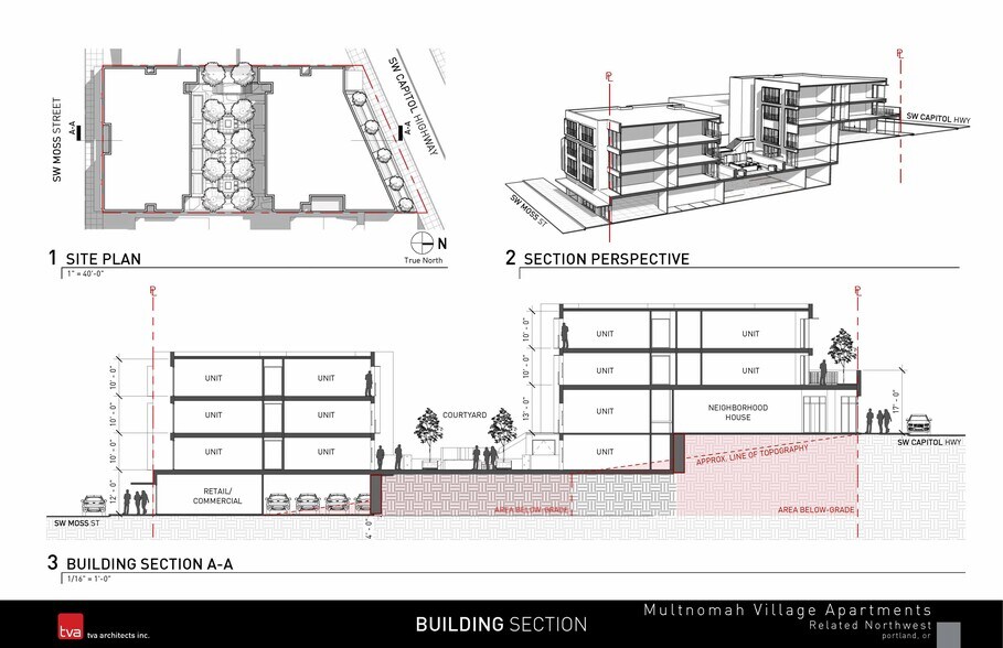 More Photos Of 7780 SW Capitol Hwy, Portland Land For Sale