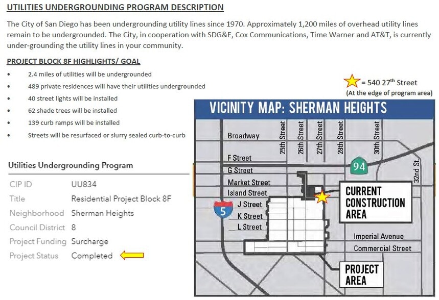 More Photos Of 540 27th St, San Diego Storefront Retail Office For Sale