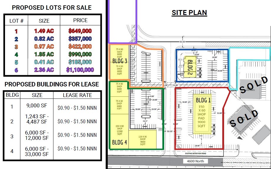 Primary Photo Of 4600 N Minersville Hwy, Enoch Unknown For Lease