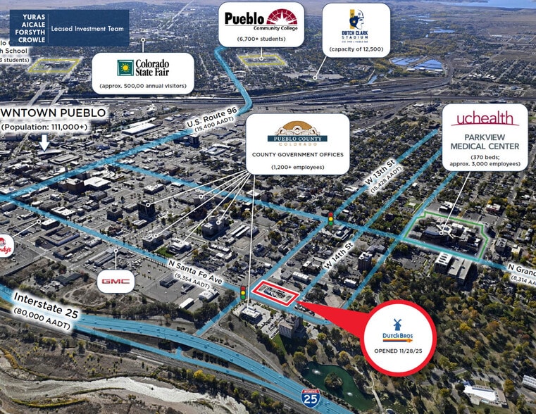 More Photos Of 1311 N Santa Fe Ave, Pueblo General Retail For Sale