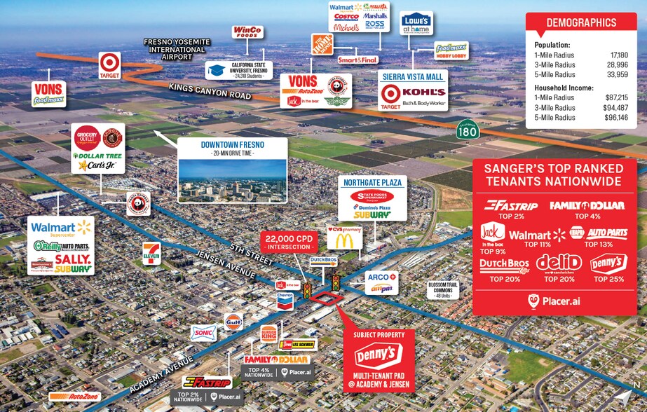 More Photos Of 536-544 Academy Ave, Sanger Freestanding For Sale