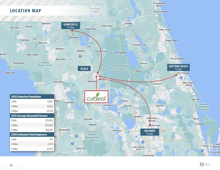 More Photos Of 9268 SE Maricamp Rd, Ocala Storefront For Sale