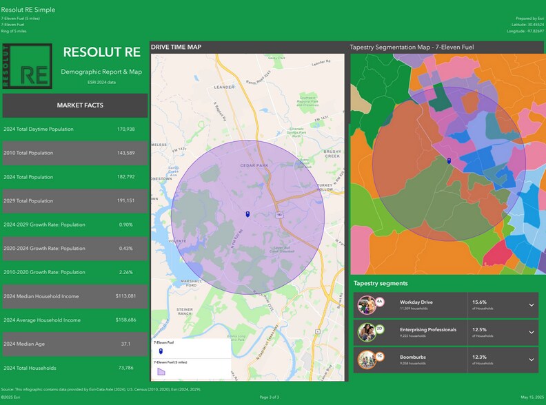 More Photos Of 11907 Anderson Mill Rd, Austin Land For Sale