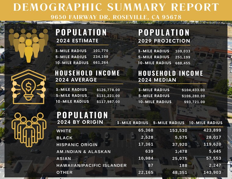 More Photos Of 9650 Fairway Dr, Roseville Freestanding For Lease
