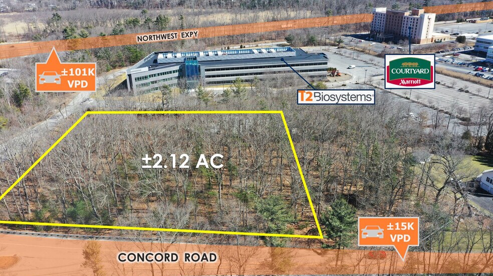 270 Concord Rd, Billerica, MA 01821 Land For Sale
