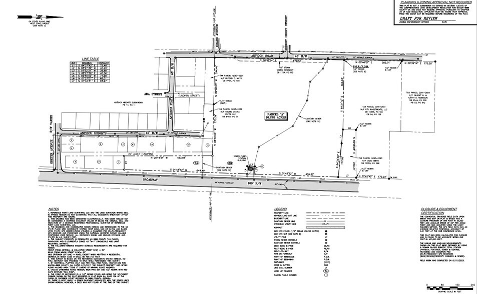 More Photos Of 3221 Broadway, Macon-Bibb Land For Sale