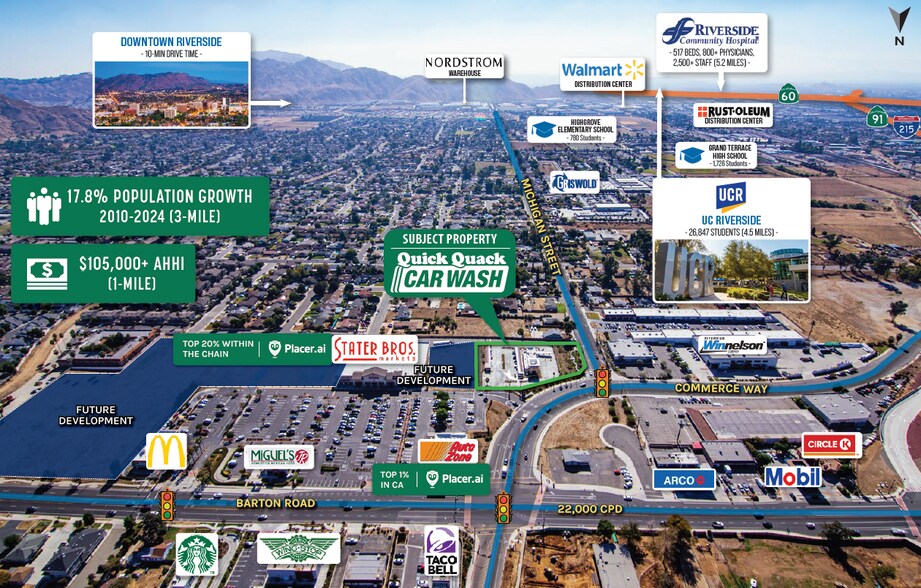 More Photos Of 22181 Barton rd, Grand Terrace Carwash For Sale