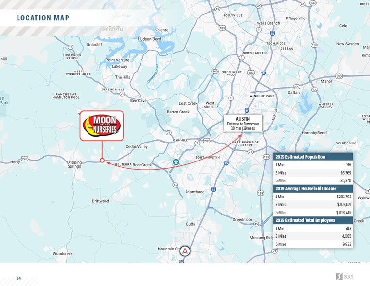 More Photos Of 3969 E US 290, Dripping Springs Flex For Sale