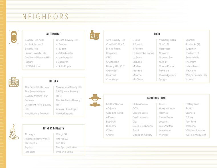 More Photos Of 9601-9609 Santa Monica Blvd, Beverly Hills Restaurant For Lease