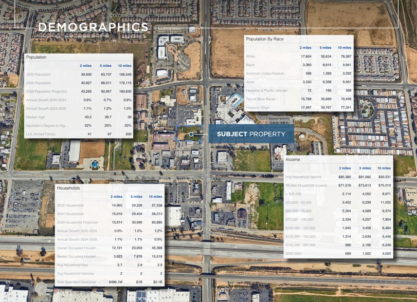 More Photos Of 695 Highland Springs Ave, Beaumont Land For Lease