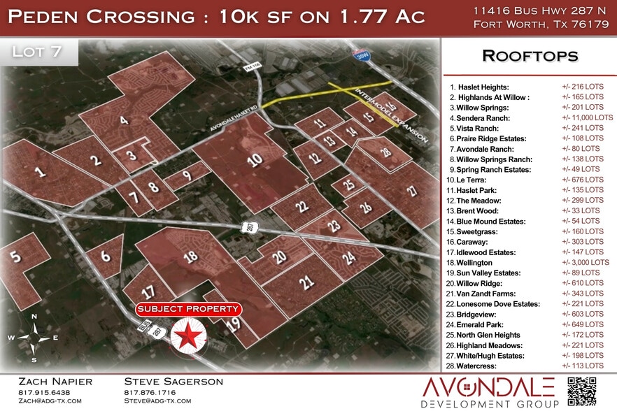 More Photos Of 11416 Bus Hwy 287 N, Fort Worth Warehouse For Sale