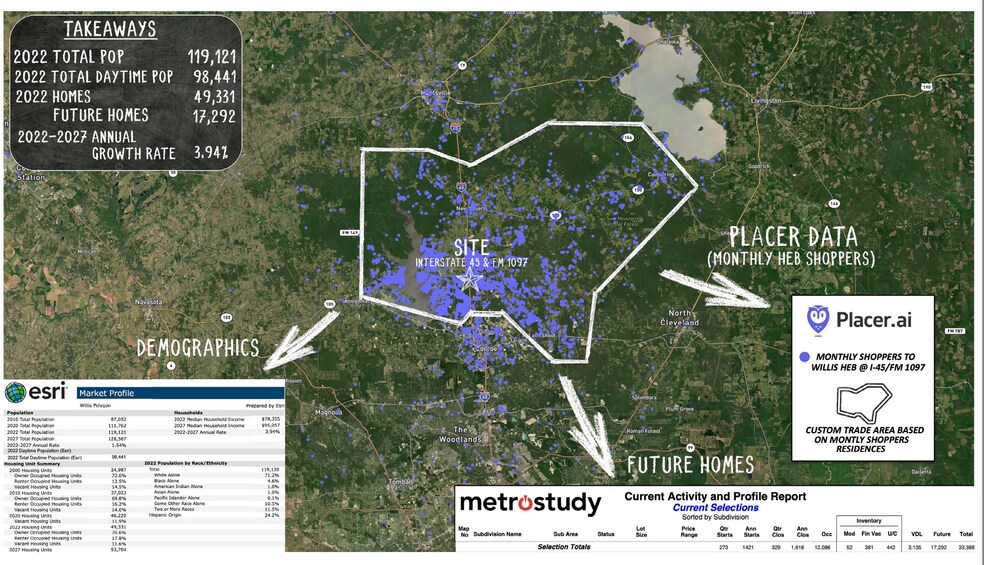 More Photos Of I-45 & Moran Ranch Blvd, Willis Land For Sale