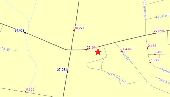 More Photos Of 612 W Marshall Ave, Longview Freestanding For Sale