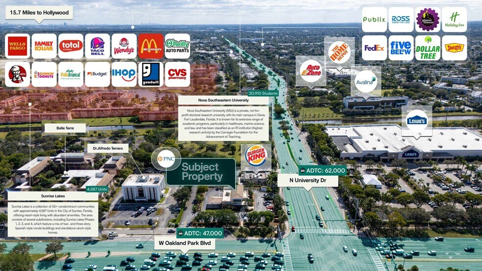 More Photos Of 3260 N University Dr, Sunrise Bank For Sale