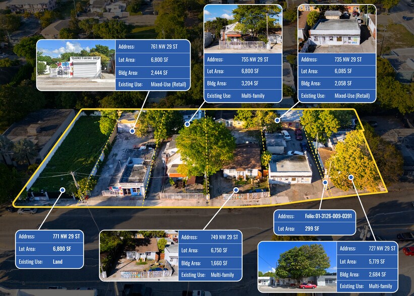 More Photos Of 727-771 NW 29th St, Miami Land For Sale