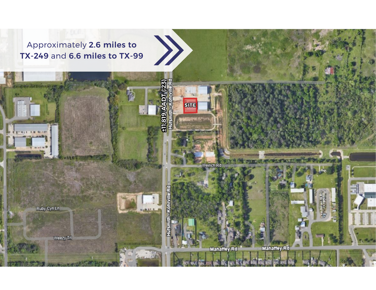 More Photos Of 22810 Hufsmith Kohrville Rd, Tomball Manufacturing For Lease