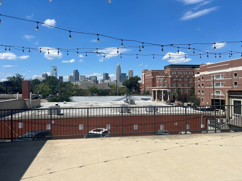 More Photos Of 1426 E 4th St, Charlotte Storefront For Lease