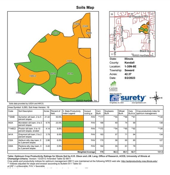 More Photos Of 12325 County Line Rd, Joliet Land For Sale