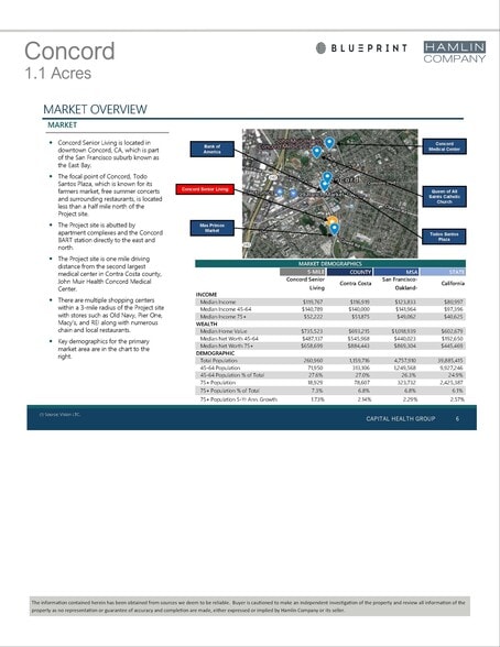 More Photos Of 1385 Galindo St, Concord Land For Sale