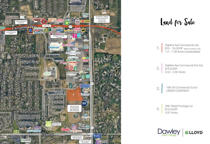 More Photos Of 5800 E 26th St, Sioux Falls Land For Sale