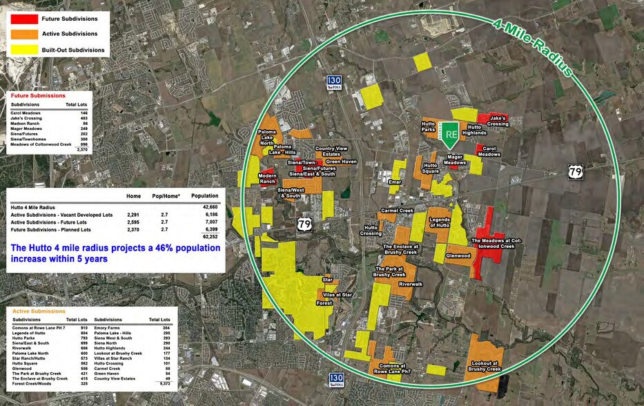 More Photos Of 3700 Limmer Loop, Hutto Land For Sale