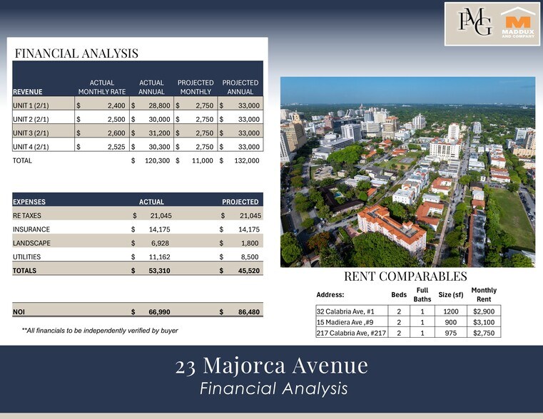 More Photos Of 23 Majorca Ave, Coral Gables Apartments For Sale
