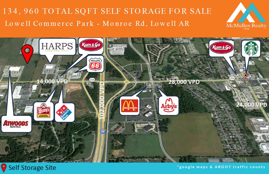 More Photos Of Lowell Commerce Park Ave, Lowell Self Storage For Sale