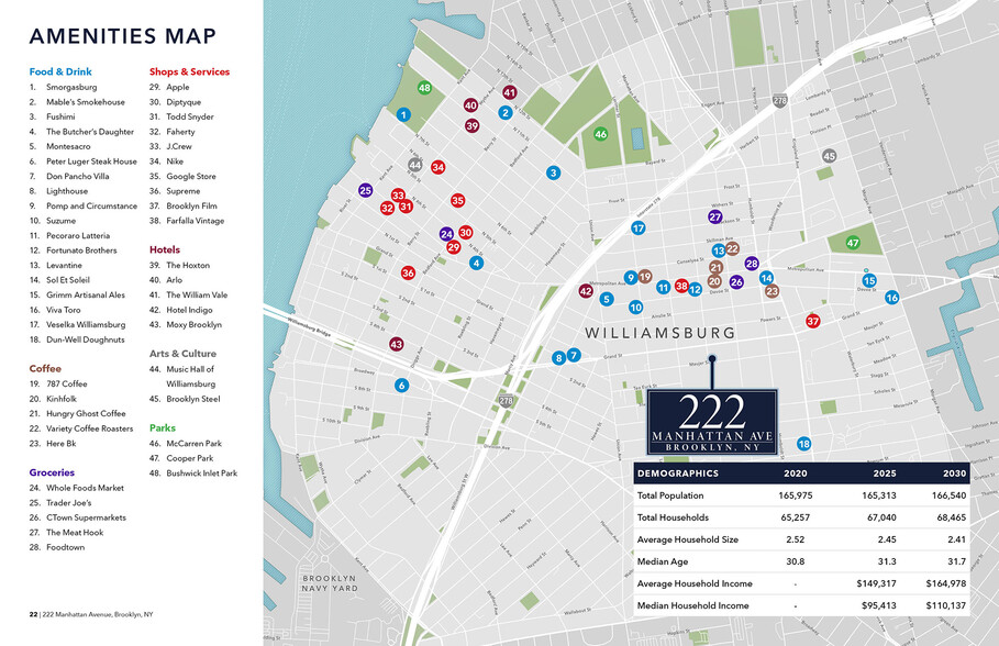 More Photos Of 139 Maujers St, Brooklyn Storefront For Sale