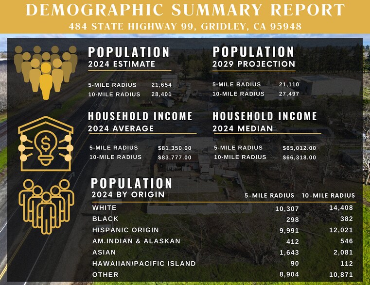 More Photos Of 484 Highway 99, Gridley Restaurant For Sale