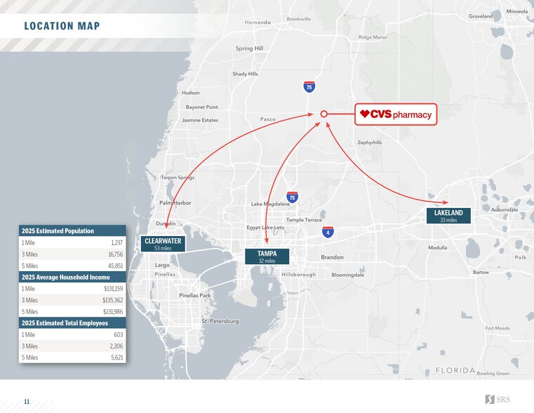 More Photos Of 32641 McCabe Rd, San Antonio Freestanding For Sale