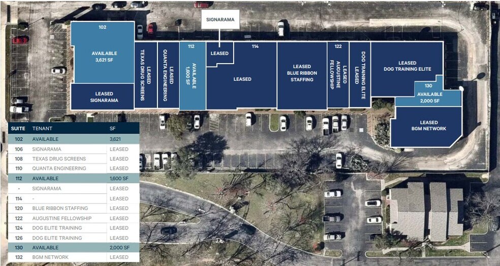 More Photos Of 2411 NE Loop 410, San Antonio Research And Development For Lease