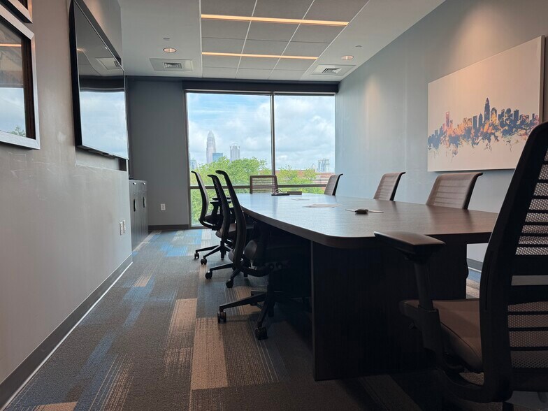 More Photos Of 1523 Elizabeth Ave, Charlotte Office For Lease