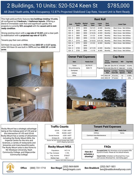 More Photos Of 520 Keen St, Rocky Mount Multifamily For Sale