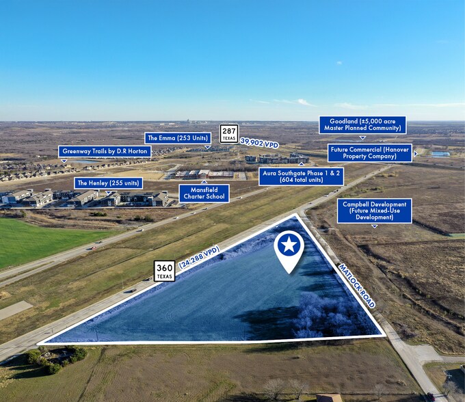 Primary Photo Of 2201 Matlock Rd, Mansfield Land For Sale