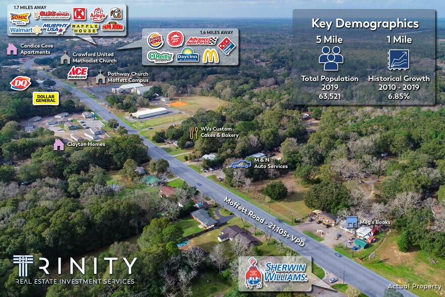 More Photos Of 6901 Moffett Rd, Mobile Showroom For Lease