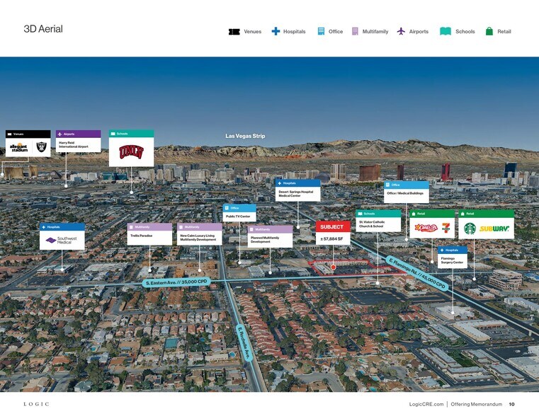 More Photos Of , Las Vegas General Retail For Sale